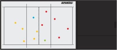 Sportec Luxe Coachbord Volleybal