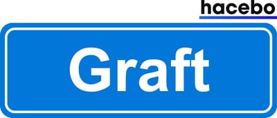Hacebo - Plaatsnaam Sticker - 29x10 CM - Graft sticker - Verkeersborden sticker - grappige cadeaus - Graft