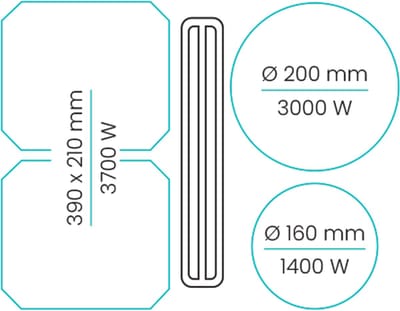 ETNA AKI560ZT - Ingebouwde kookplaat - Zwart - 60 cm - Inductie - 4 zone(s) Inbouw afzuigkap - Touch bediening - 10 snelheden - Restwarmte indicatie