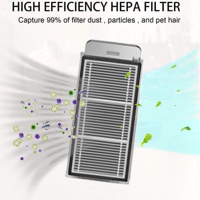 Dailygoods- Reserveonderdeel voor Dreame X50 Ultra Complete - 2 Hoofdborstels - 6 Zijborstels - 6 Dweilen - 4 HEPA-filters - 6 Stofzuigerzakken - Hoogwaardige OEM-materialen - Stofzuigeraccessoires