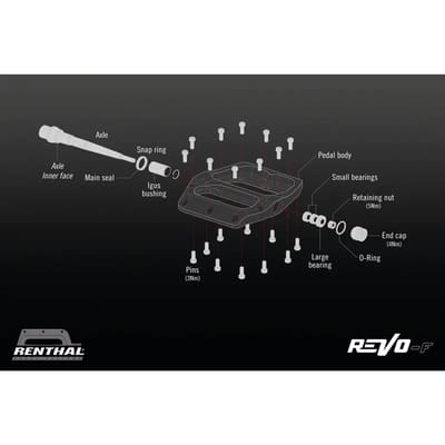 Pièces détachées voor pedaalas met assen Renthal Cycle Revo PDS02