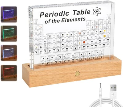 Dailygoods- Periodiek Systeem - Acryl Tabel met Echte Elementen - Educatief Leermiddel - Perfect Cadeau - Decoratie voor Klaslokaal - Hoge Lichtdoorlatendheid - Chemietafel
