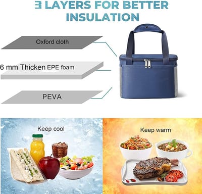 6L Verdikte Blauwe Herbruikbare Geïnsuleerde Lunchtas – Voor Vrouwen & Mannen, Reizen & Picknick (Klein, Blauw)