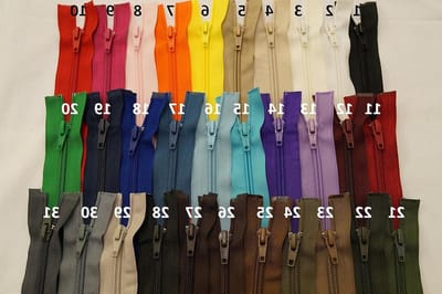 Spiraal Ritssluiting - Omkeerbare Rits - Kleding Reparatie - Kunststof Nylon Nr. 5 - Deelbaar - Turquoise