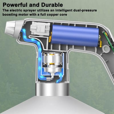 Elektrische Spuitfles voor Thuisgebruik Automatische Plantenspuit 1,5L met 2 Spuitmodi voor Tuingereedschap voor Binnen en Buiten wit