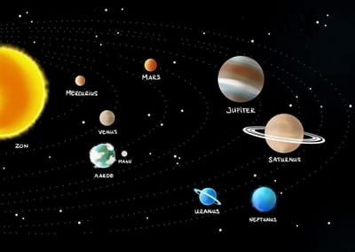 Poster Zonnestelsel & Planeten Kinderen - Wanddecoratie Kinderkamer - Heelal & Ruimte - 70x50 cm
