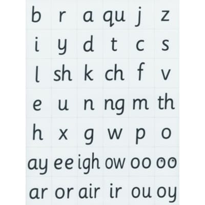 Read Write Inc. Phonics: Magnetic Speed Sound Cards - Read Write Inc. Phonics - Gill Munton