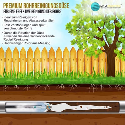 Buisreinigingssproeiers Set - Afvoerontstopper Mondstukken - Verstopte Leidingen Reinigen - Roestvrij Staal - 1/8 inch - Zilver