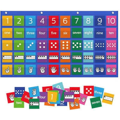 Visueel schema voor kinderen Montessori Speelgoed Parochie Leren Educatieve Tijd Activiteitenset Goede Gewoonten Oefenspellen Voor 3-6 Jaar multi