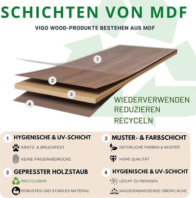 Schootkussen Dienblad - Laptopkussen - Laptray