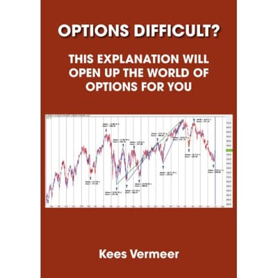 Options Difficult? - Kees Vermeer