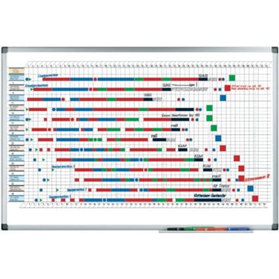 Planbord Legamaster premium jaar 53 weken 60x90cm
