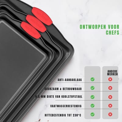 Nexvo® Ovenplaat - Overbakplaat - Ovenrooster - Zwart - 43cm x 30cm x 2cm