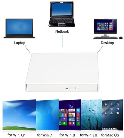 VT Goods - Extern CD-station - USB 2.0 - Stuurprogramma Vrij