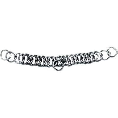 Dubbel link gourmetketting Korsteel
