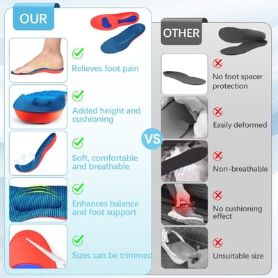 Store_9 - Plantaire Fasciitis Inlegzolen - Orthopedische Zolen - Comfortabel en Ondersteunend - Geschikt voor Heren - Verlichting van Voetpijn - 2 ...