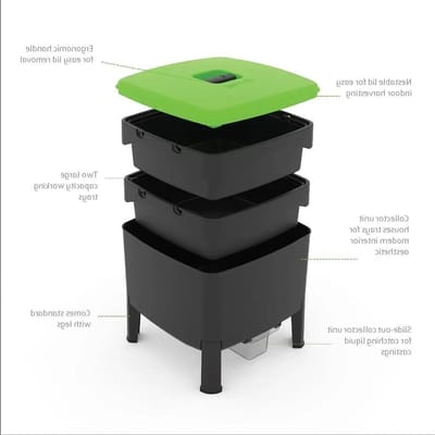 Wormenbak Systeem - Compostbak Wormen - Organisch Afval Verwerken - Volledig Gehuisvest Ontwerp - 42 x 42 x 395 cm
