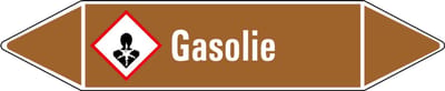 Gasolie leidingmarkering op vel 75 x 17 mm - 8 per vel