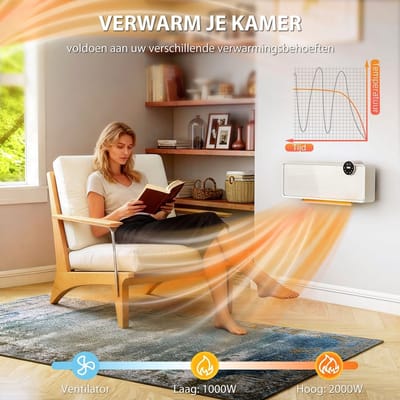 Elektrische wandkachel 2000W - Keramische kachel met afstandsbediening - PTC verwarming - Wit