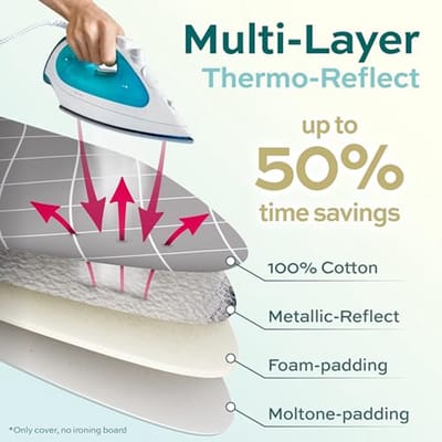 Turbo Strijkplankovertrek 120x40 - Warmtereflecterend en Eenvoudige Montage - Comfortvulling & OEKOTEX100