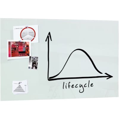 Sigel glasmagneetbord - glaswhiteboard XL - Artverum - 150x100cm - wit - SI-GL220
