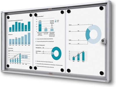 Indoor Vergrendelbaar Notitiebord Economy SCXS 3x A4 B1 Gecertificeerd - Syna SCXS3XA4B1
