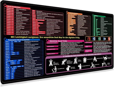 XL Bureauonderlegger Muismat met Alle Toetsencombinaties (Duits) - 80x30cm XL Werkmat voor Excel, Word, PPT & Windows