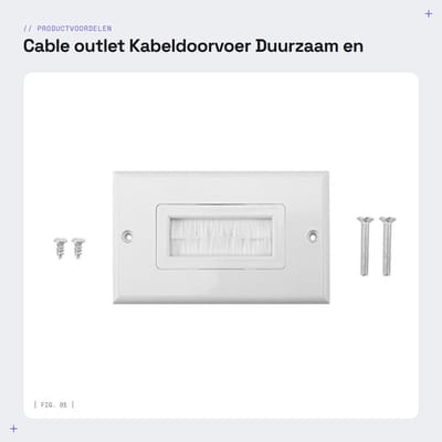 Dailygoods- Wandborstel - Kabeldoorvoer - Stofdicht - Kunststof Plaat - Eenvoudig te Installeren - Universeel Toepasbaar
