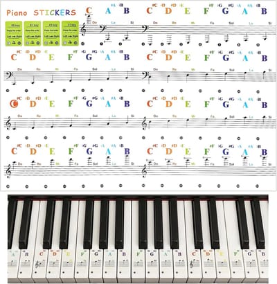 Pianonoten Stickers - Toetsenbord Labels - Muziek Leren - Kleurrijk Visueel Hulpmiddel - 88 61 49 37 Toetsen - Veelkleurig