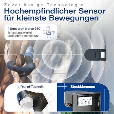 Infrarood Bewegingsmelder 360° met 4 Sensoren en Fresnel-lens - IP65, Geschikt voor LED, Inclusief Kruipbeveiliging en Bereikbegrenzing