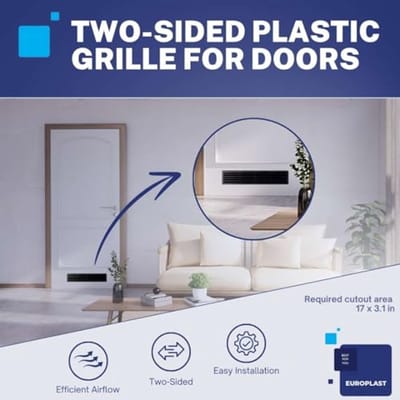 Ventilatierooster 450 x 92 mm - Zwart kunststof afvoerrooster voor deuren