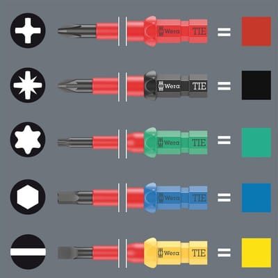 VDE Schroevendraaier Bit Set met Kleurcodering en Antiroestpunt