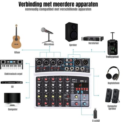 MMP® Stemvervormer - Voice Changer - Voor Kinderen en Volwassenen - 19x22x5cm - Wit