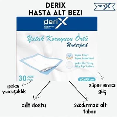 Voordeelverpakking-Underpads Bed-Waterdichte Absorberende Fleece Matrasbeschermer–60x90 cm–Plasmatje-Wegwerp Onderleggers – 30 stuks