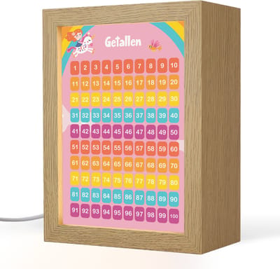 Nachtlampje 15x20 cm - Kinder lampje - Getallen - Leren tellen voor kinderen - Getallenlijn - Cijfers - Roze - Eenhoorn - Tafellamp kinderkamer - Slaapkamer lamp - Bedlamp kinderen - Kinderlampje stopcontact - Wandlamp babykamer - Nachtlampjes