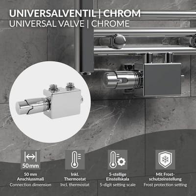 Universele Aansluitset voor Badkamerradiatoren met Thermostaatkop