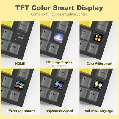 Draadloos mechanisch toetsenbord met RGB Backlit en TFT-kleurendisplay, 2,4 GHz/BT5.0/USB-C, 75% indeling, Hot-Swap functionaliteit, 81 toetsen, 4000 mAh batterij