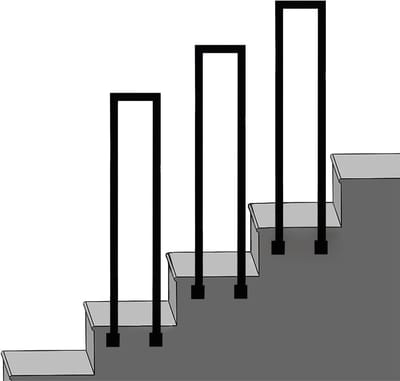 Trapleuning - Veiligheidsgreep - Veilig Traplopen - Smeedijzer - 75cm - Zwart