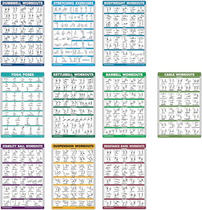 Set van 10 Oefenposters voor Krachttraining en Fitness