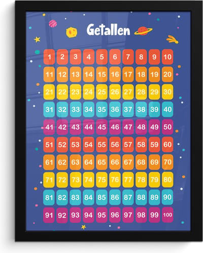 Poster in lijst - Fotolijst 30x40 cm - Posters - Getallen - Leren tellen voor kinderen - Getallenlijn - Cijfers - Ruimte - Posterlijst zwart - Kamer decoratie - Wanddecoratie kinderkamer - Muurdecoratie babykamer