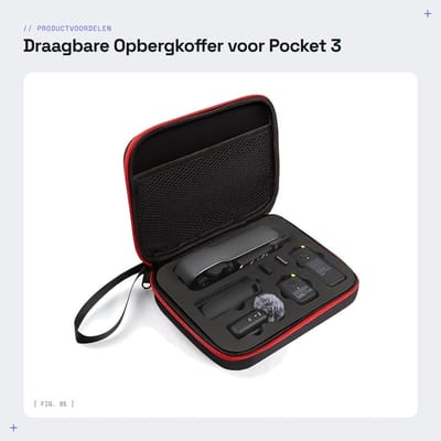 Dailygoods- Opbergkoffer Draagbaar - Harde Schaal - Compact - Lichtgewicht - Bescherming - Gaasvakken en Elastische Banden - Opbergtas