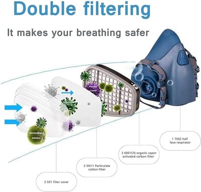 Gasmasker - Halfgelaatsmasker - adembeschermingsmasker - herbruikbaar - met actieve koolfilter om te schilderen - beschermt tegen gas, verf, stof, chemicaliën