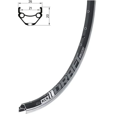 Rand Kellys Draft CNC