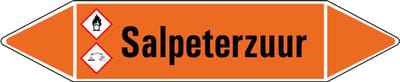 Salpeterzuur leidingmarkering op vel 126 x 26 mm - 5 per vel