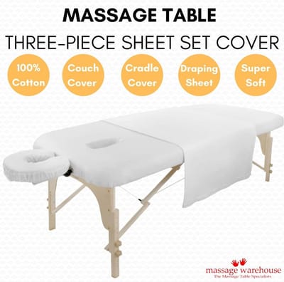 Luxe 3-Delige Massagetafel Bekledingsset Oversized Katoen - Drapage Laken, Hoeslaken & Hoofdkussenhoes - Marineblauw