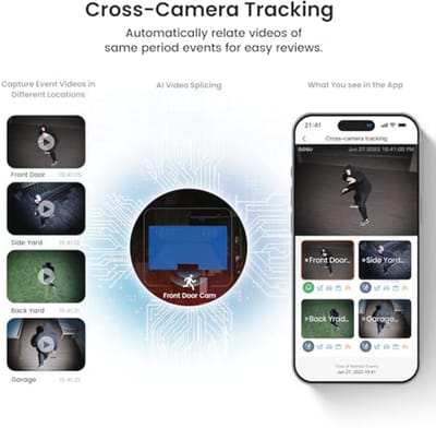 360 Gradi Panorama Beveiligingscamera met Nachtzicht en Automatische Tracking