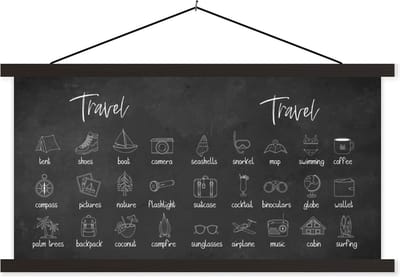 Posterhanger incl. Poster 60x30 cm - Schoolplaat - Spreuken - Quotes - Travel - Zwemmen - Koffie - Textielposter - Zwarte latten