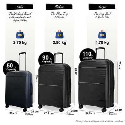 Uitbreidbare zwarte harde PP 8-wiel bagage reiskofferset voor handbagage en vakantie