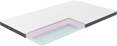 Mörgenn Premium Hybrid Topdekmatras - Ergonomische Topper - 7 cm dik - 160x200 cm