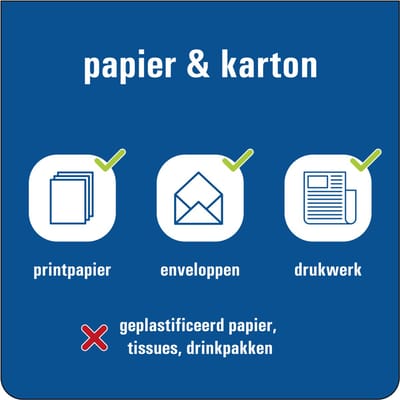 Papier & karton afval bord - kunststof 300 x 300 mm